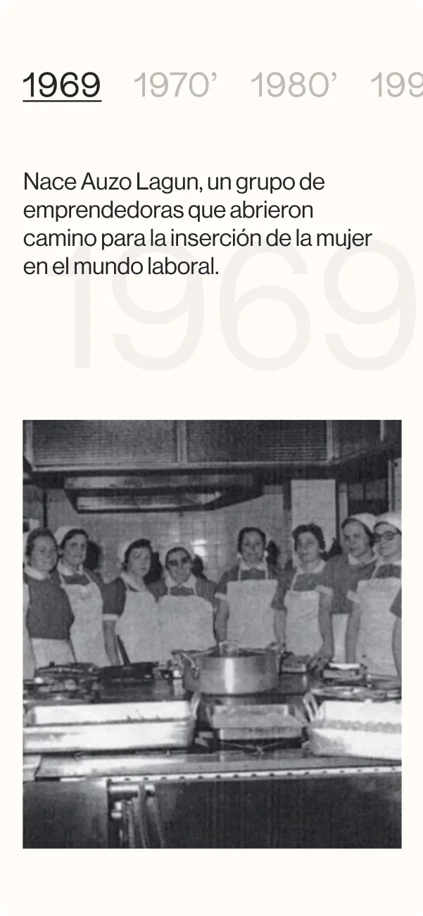 Mockup web mobile historia
